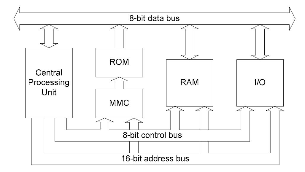 cpu_1.png